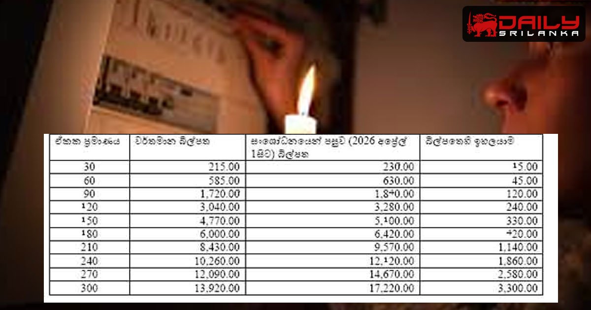 විදුලි ගාස්තුව සියයට 10කින් ඉහළට – ඒකක අනුව ප්‍රතිශතයේ වෙනසක්